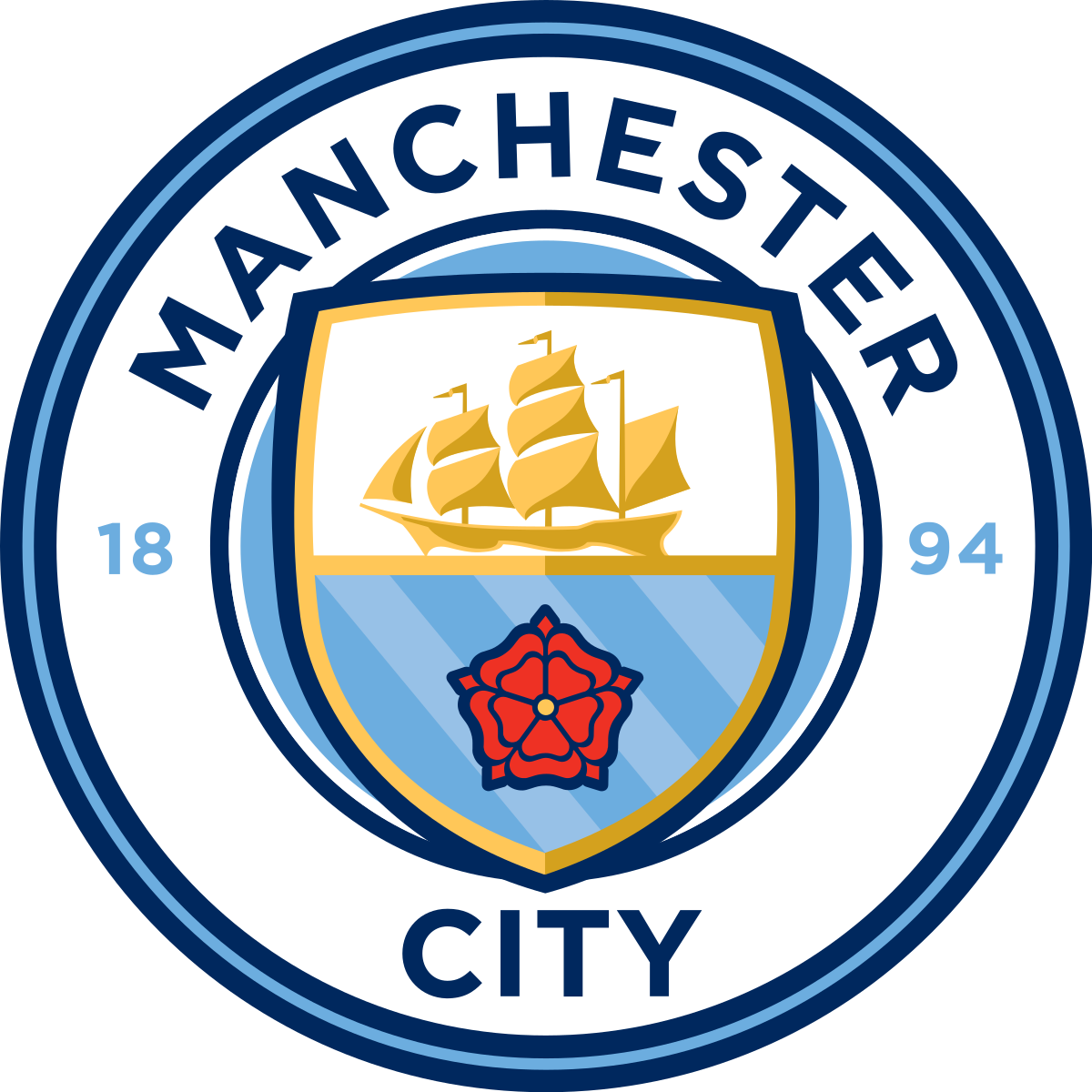 Manchester City